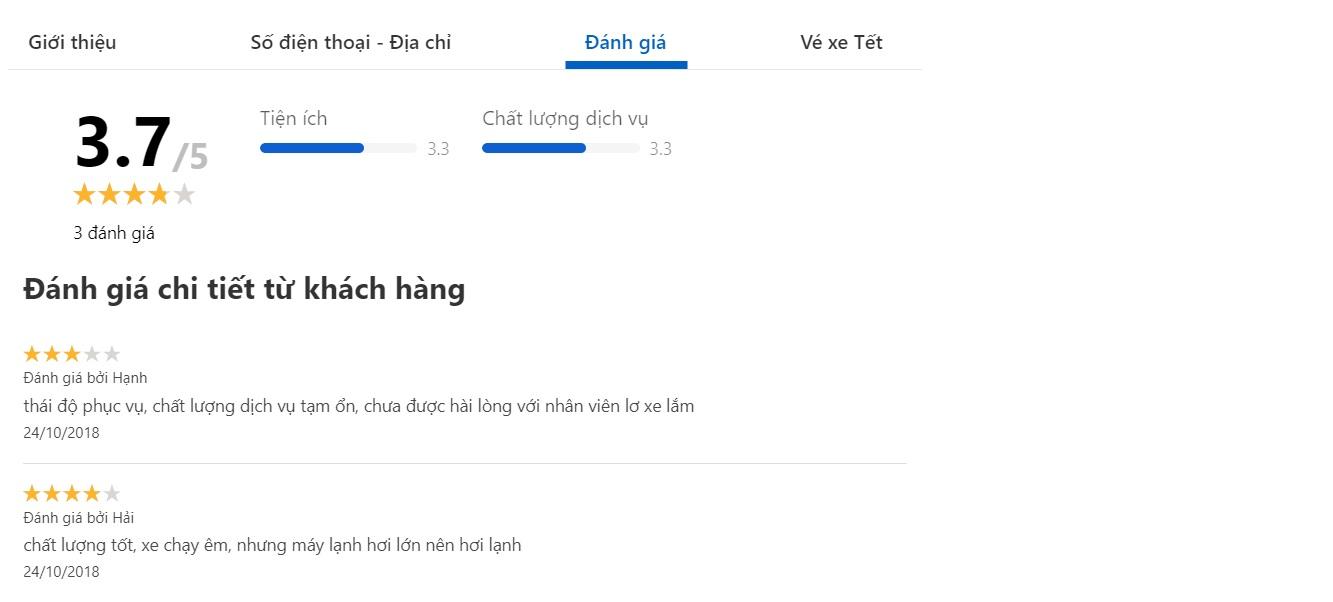 Xe Vân Tuyến: Bến xe, giá vé, số điện thoại đặt vé, lịch trình Hà Nội – Sài Gòn