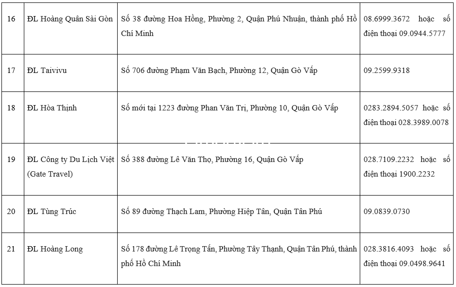 Vé tàu đi Nha Trang Sài Gòn: Bảng giá vé, hướng dẫn đặt vé nhanh nhất